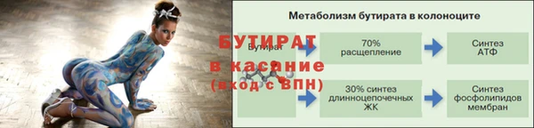 MESCALINE Арсеньев